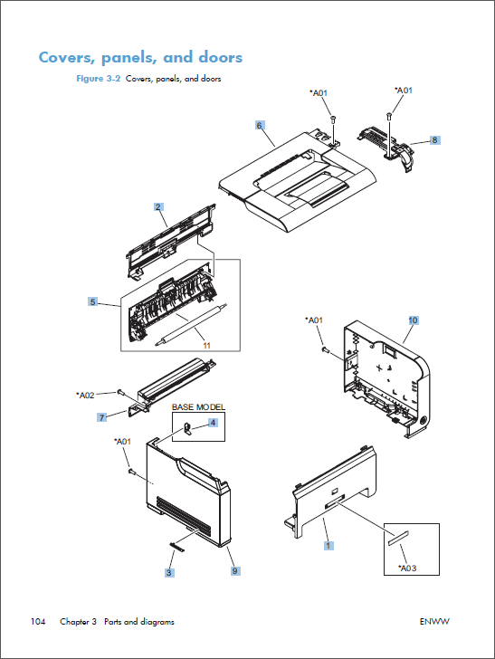 HP Color LaserJet CP1020 CP1025 Service Manual-5